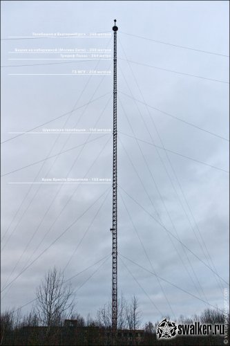 Самая высокая Заброшенная вышка в России, Костромская область