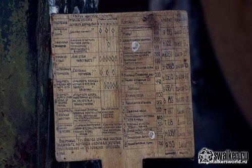 Заброшенная база РВСН, Новосибирская область