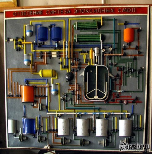 Оставленное Предприятие АНПО "Пигмент"
