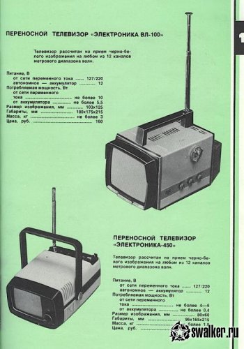 Каталог товаров народного потребления 1981 г. Каталог товаров народного потребления 1981 г.