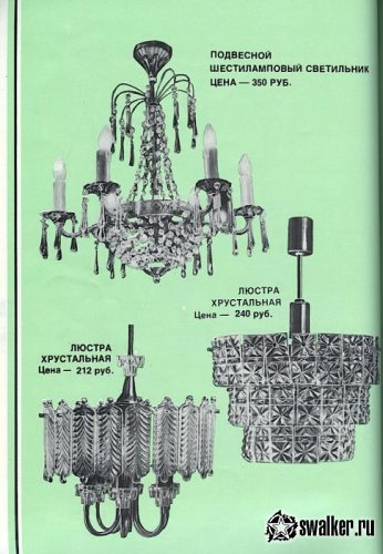 Каталог товаров народного потребления 1981 г.