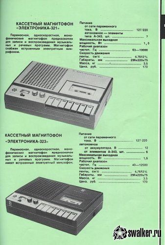 Каталог товаров народного потребления 1981 г. Каталог товаров народного потребления 1981 г.