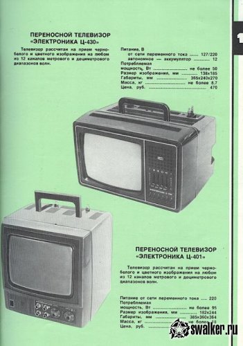 Каталог товаров народного потребления 1981 г. Каталог товаров народного потребления 1981 г.