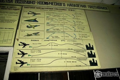 Заброшенный командный пункт, Новосибирская область Заброшенный командный пункт, Новосибирская область
