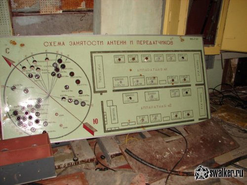 Подземный передающий центр,  Беларусь