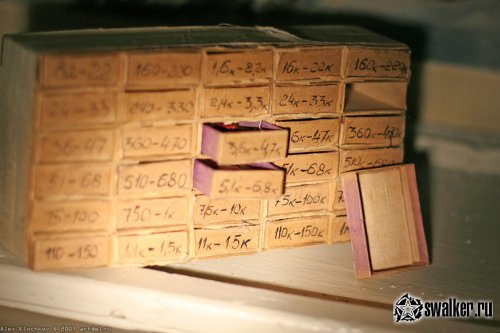 Заброшенная лаборатория мозга, Москва