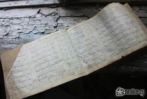 Заброшенный завод-легенда АЗЛК