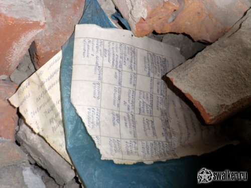 Семейное общежитие (Версия 2), Челябинская область