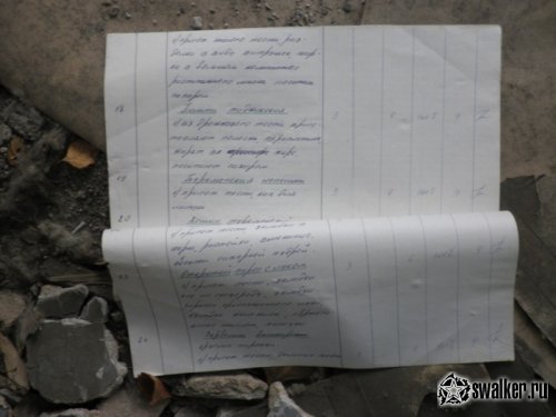 Мастерская ПТУ, Челябинская область