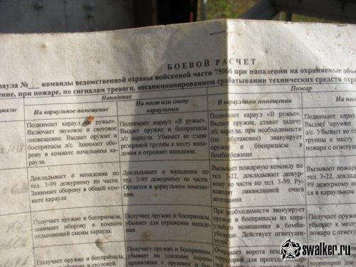 Военная часть 75066, Тверская область