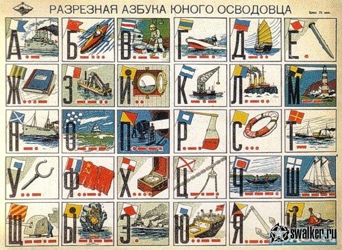 Советские настольные игры Советские настольные игры
