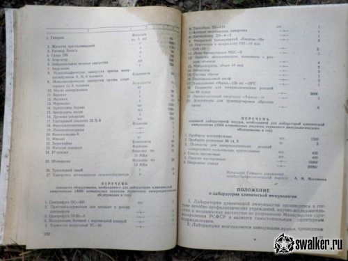 Заброшенная Санэпидемстанция, Челябинская область