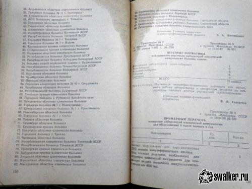 Заброшенная Санэпидемстанция, Челябинская область