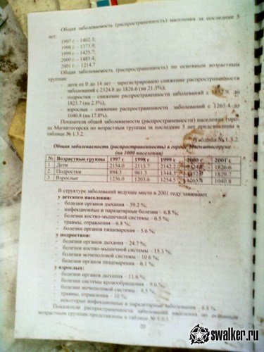 Заброшенная Санэпидемстанция, Челябинская область