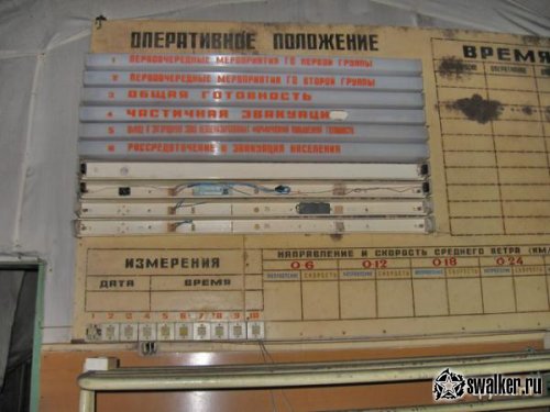 Заброшенный военный завод, Челябинская область