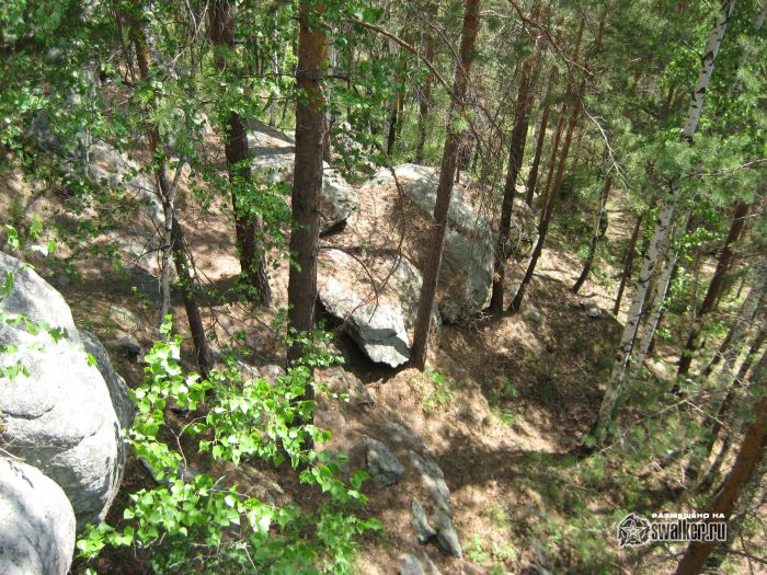 Просторы Среднего урала Просторы Среднего урала