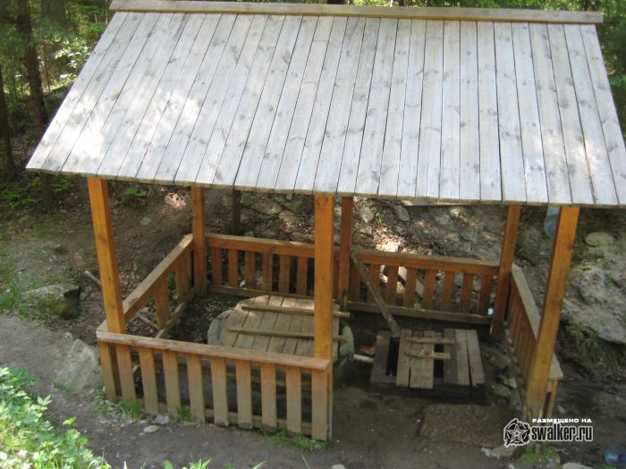 Просторы Среднего урала Просторы Среднего урала