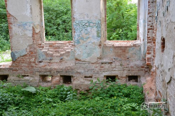 Усадьба Молоди, Московская область