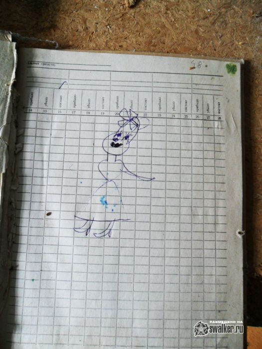 Поездка в бывший военный город Латвии Скрунда-1