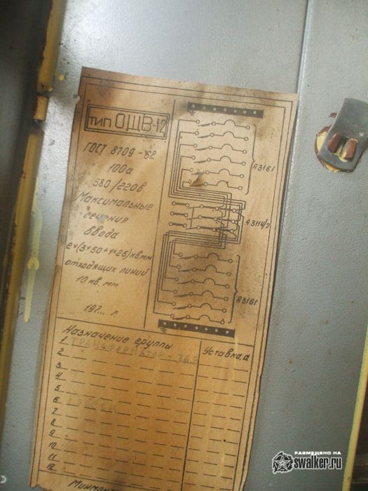 Тульский комбайновый завод. Первая территория.