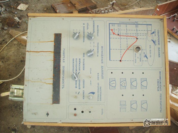 Заброшенный склад, Тульская область