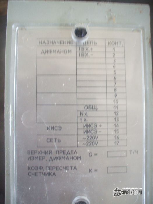 Заброшенный склад, Тульская область