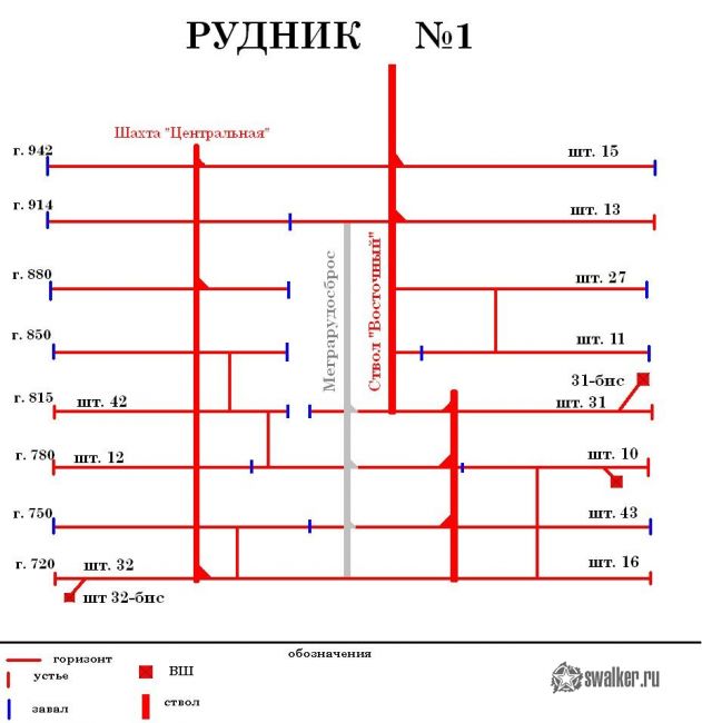 Урановые рудники КМВ