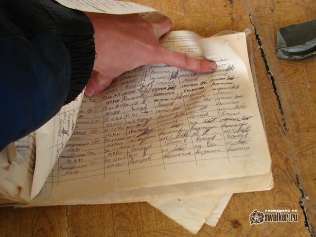 Домбаровская Дивизия silo ISBM SS-18 ЗАТО Ясный, часть 2