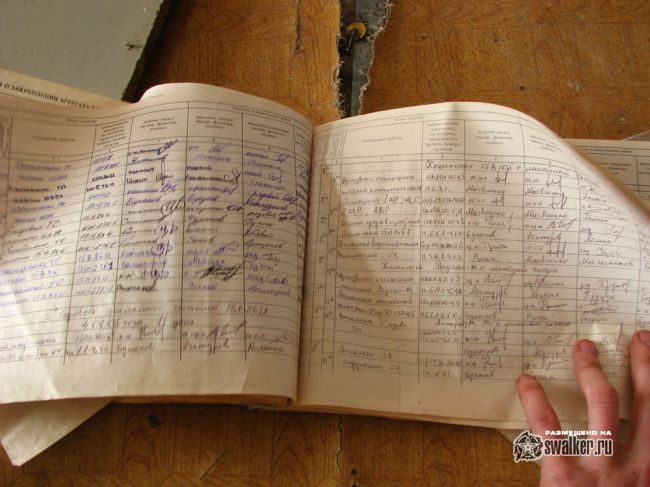 Домбаровская Дивизия silo ISBM SS-18 ЗАТО Ясный, часть 2