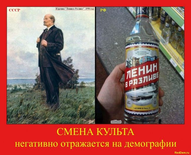 Великая Октябрьская Революция 1917 года - аналитика и факты