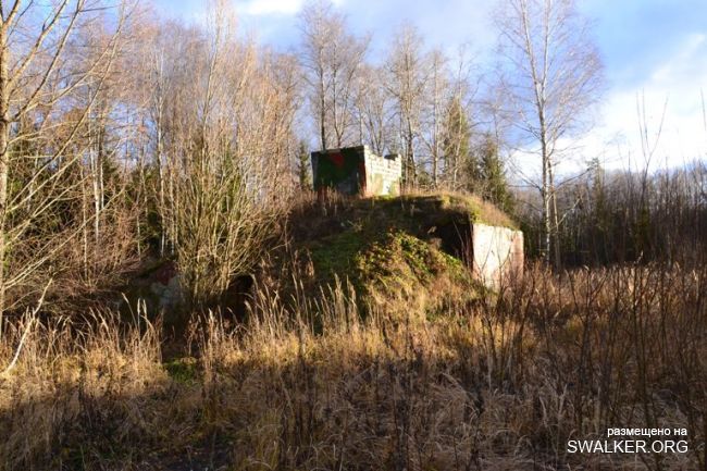 Позиции ПВО, Московская область Позиции ПВО, Московская область