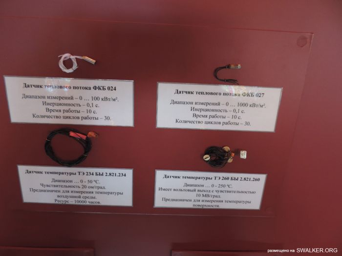 Музей Байконура Музей Байконура