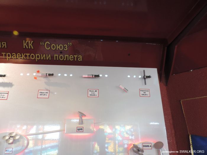 Музей Байконура Музей Байконура