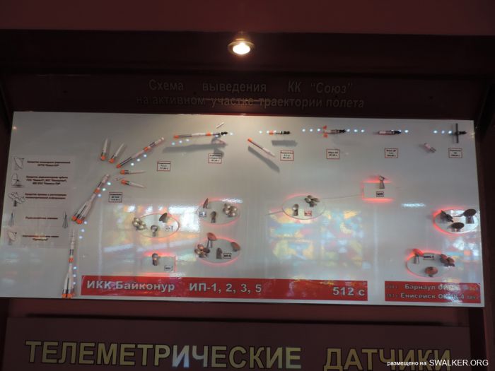 Музей Байконура Музей Байконура