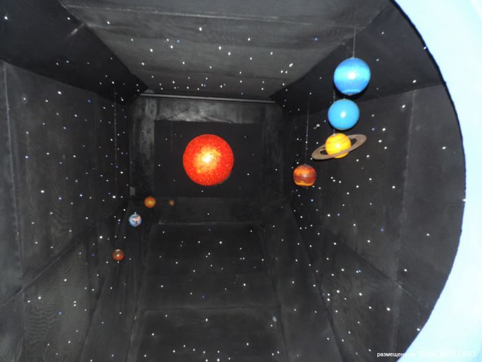 Музей Байконура Музей Байконура