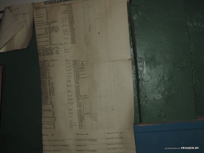 Комплексы ПРО Сары-Шаган