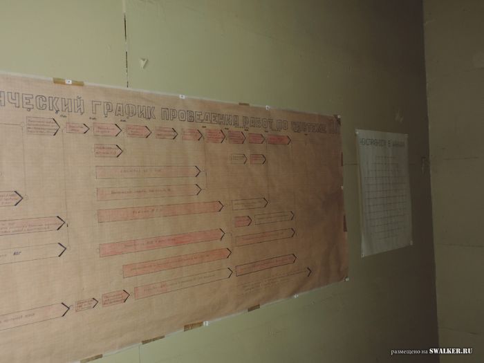 Комплексы ПРО Сары-Шаган