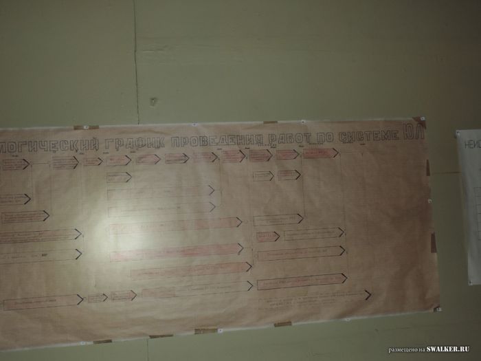 Комплексы ПРО Сары-Шаган