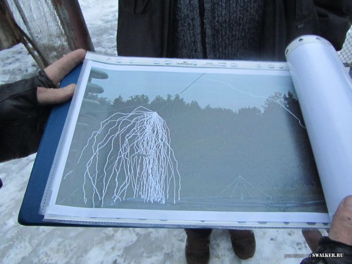 Испытательные стенды ВНИЦ ВЭИ