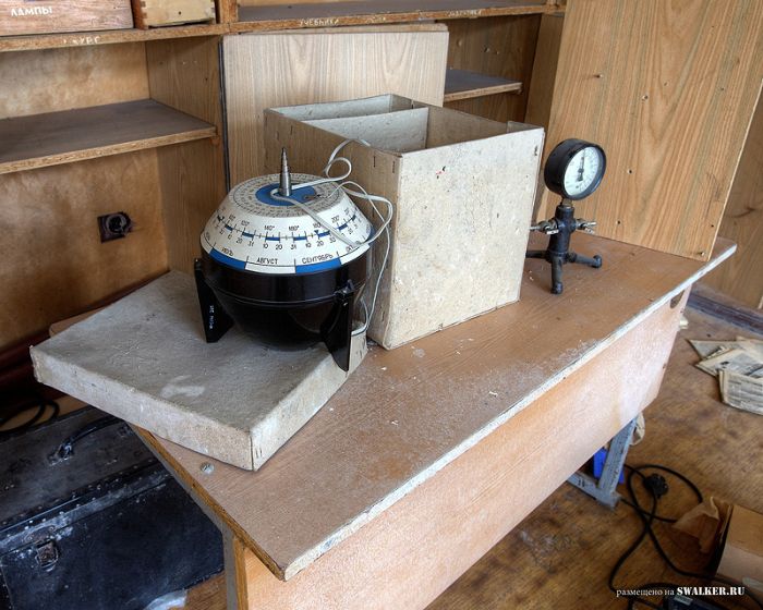 Профессиональное училище №3, Московская область