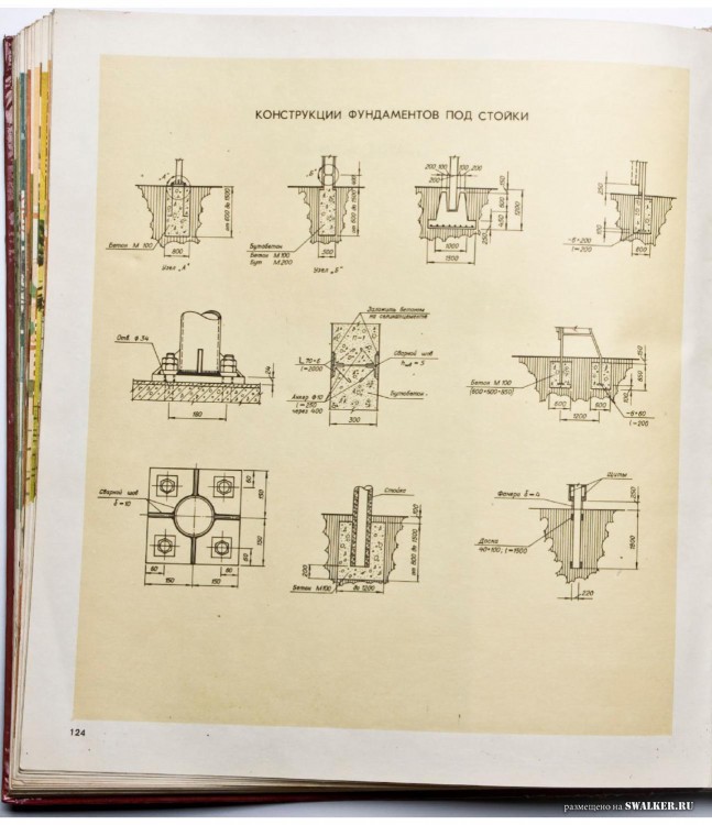 Наглядная агитация в СССР