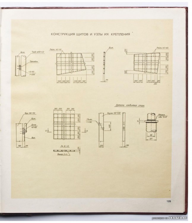 Наглядная агитация в СССР
