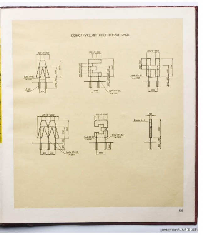 Наглядная агитация в СССР