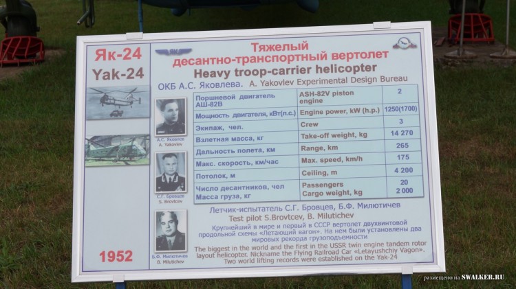 Центральный музей ВВС РФ (г. Монино)