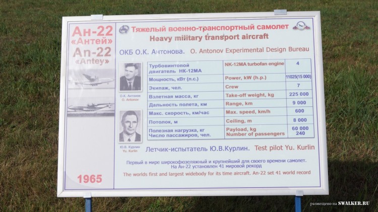 Центральный музей ВВС РФ (г. Монино)