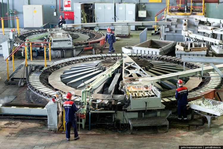 Промышленность Челябинска