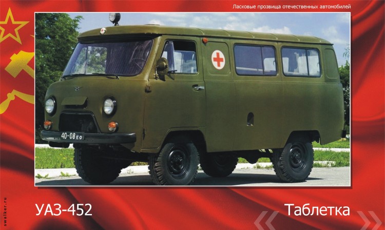 Ласковые прозвища отечественного автопрома