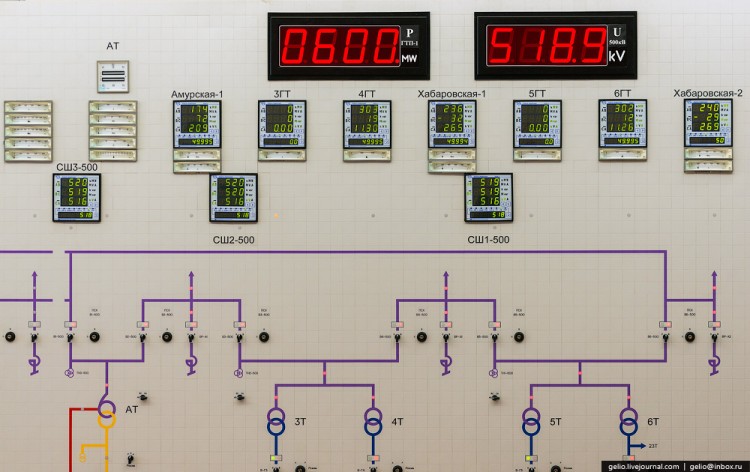 Бурейская ГЭС, Дальний Восток Бурейская ГЭС, Дальний Восток