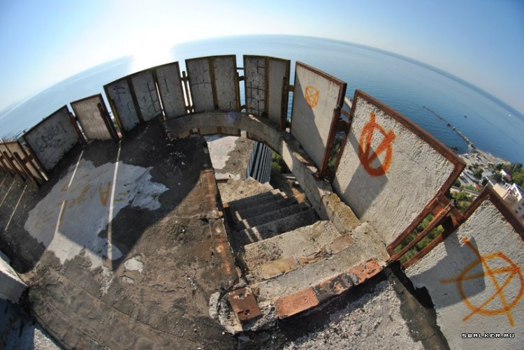 Санаторий Академии Наук СССР, Крым