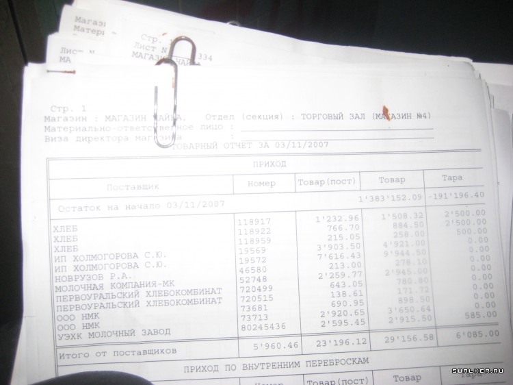 Заброшенный супермаркет (Версия 2), Свердловская область